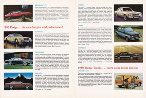 1980 Chrysler Buyer's Guide (Cdn)-08-09.jpg